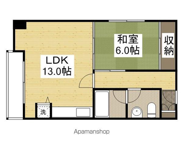 SCHOLADAIKU(1LDK/6階)の間取り写真