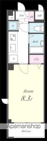 アジュールI(1K/1階)の間取り写真