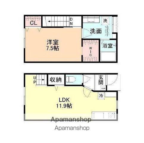 PRIMO粟島Ⅰ(1LDK/1階)の間取り写真
