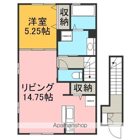 GGレジデンス岩根(1LDK/2階)の間取り写真