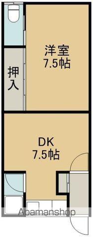 協和マンション(1DK/1階)の間取り写真