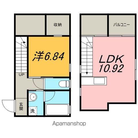 ミグ・ノン(1LDK/1階)の間取り写真