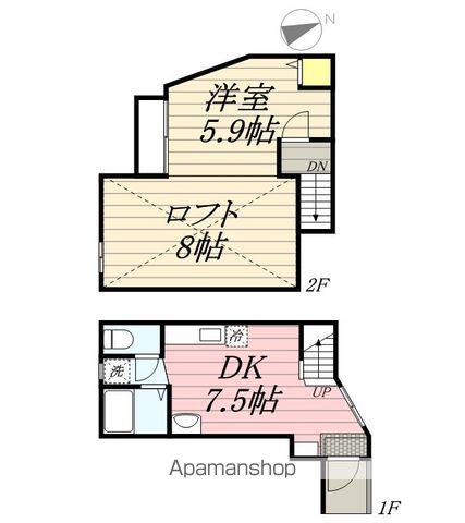リボンガーデンヒルズ平和(1DK/2階)の間取り写真