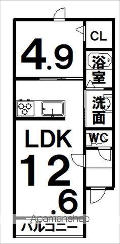 ラ・パーチェ白樺(1LDK/3階)の間取り写真