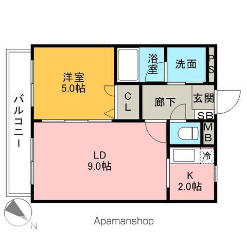 エトランゼX天神(1LDK/7階)の間取り写真