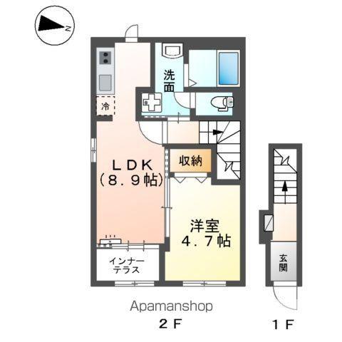 アンセリジェⅡ(1LDK/2階)の間取り写真