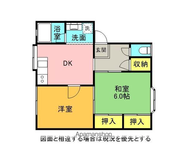 サン・リヴィエール(2DK/2階)の間取り写真