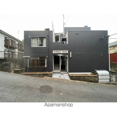 KENWOOD HOUSE(ワンルーム/1階)