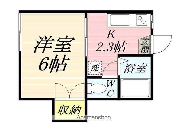 グリーンハイツ(1K/2階)の間取り写真