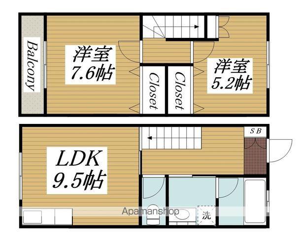 タウンハウス中忠(2LDK)の間取り写真