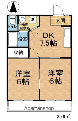 ハイツ常念C・D(2DK/1階)の間取り写真
