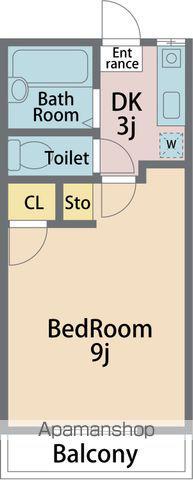 エンゼルハイム野口(1K/1階)の間取り写真