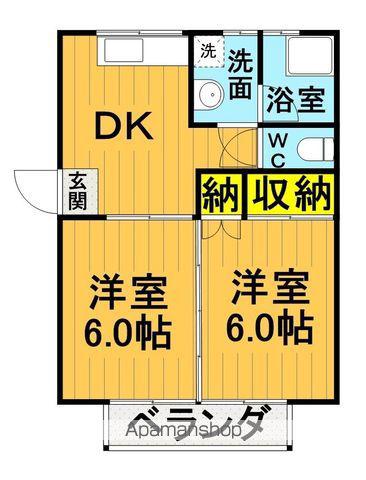 赤木コーポ(2DK/2階)の間取り写真