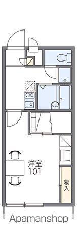 レオパレスヴィラ姫原(1K/1階)の間取り写真