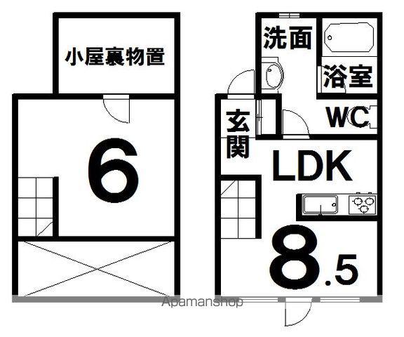 根室本線 帯広駅 バス乗車時間:22分 北蘭団地バス停で下車 徒歩4分 2階建 築22年(1LDK/1階)の間取り写真