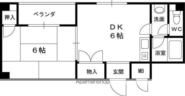 グリーンスコープ鶴見(1DK/4階)の間取り写真