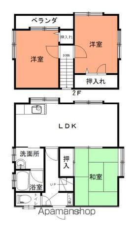 青森県八戸市 2階建 築28年(3LDK)の間取り写真