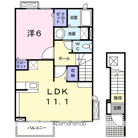 シュヴェスターⅡ(1LDK/2階)の間取り写真