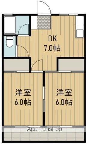 コーポ瀧(2DK/1階)の間取り写真