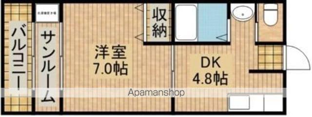 S-ステージ(1K/2階)の間取り写真
