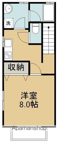 アスコット中野栄(1K/2階)の間取り写真