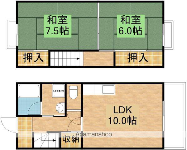 コーポ蔵(2LDK)の間取り写真