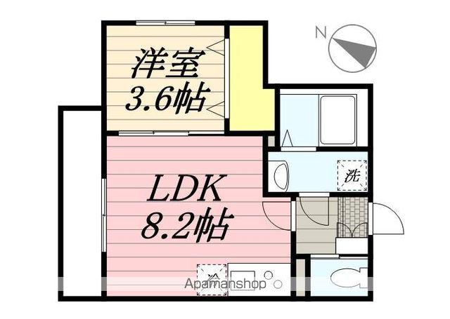 ルーブル八潮(1LDK/2階)の間取り写真