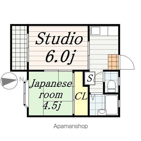 ヴィラホワイト(2K/1階)の間取り写真