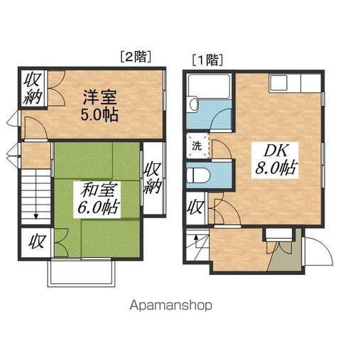 メゾン国分寺(2DK/1階)の間取り写真
