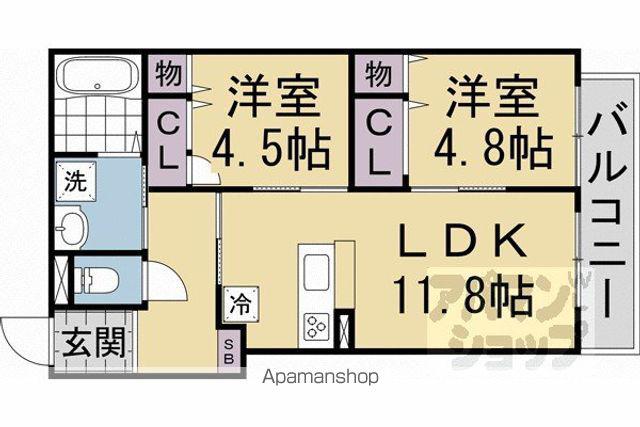 RESANA竹鼻(2LDK/3階)の間取り写真