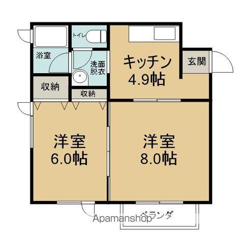 ラ・プロミッセ(2K/2階)の間取り写真