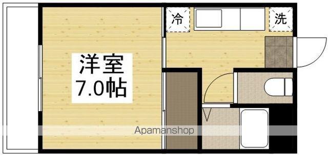 サンリバー南方B棟(1K/1階)の間取り写真