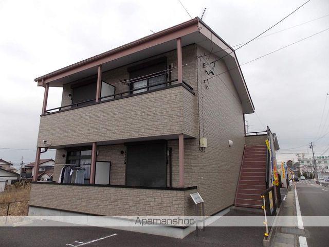 二の宮ハイツ 2(1K/2階)