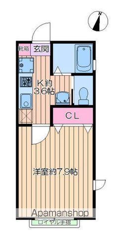 ソレアード(1K/2階)の間取り写真