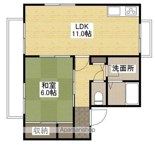 大福多治米コーポ(1LDK/2階)の間取り写真