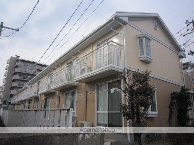 シティ中島丁B(1K/1階)