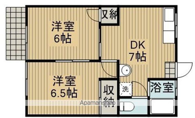 竹の原ハイツ(2DK/1階)の間取り写真