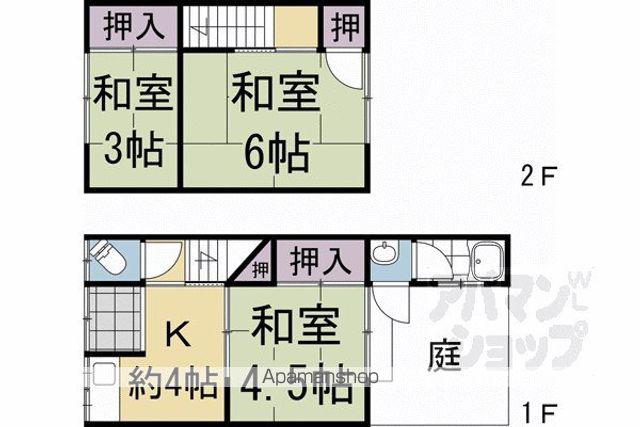 五ケ庄福角貸家(3K)の間取り写真
