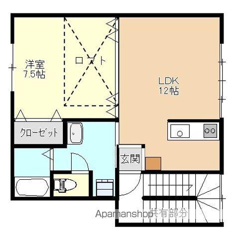 弘南鉄道弘南線 弘前東高前駅 徒歩14分 2階建 築25年(1LDK/2階)の間取り写真