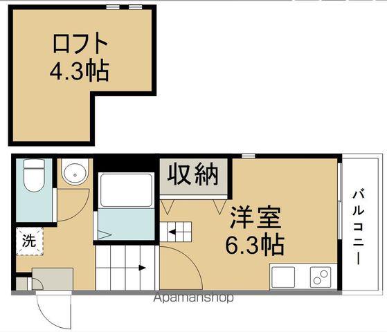 RIZEST連坊Ⅰ(ワンルーム/1階)の間取り写真