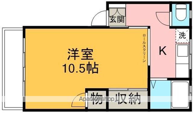 福田マンション(1K/2階)の間取り写真