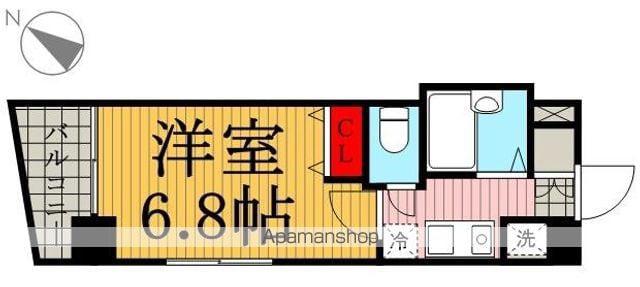 シンシア三軒茶屋太子堂(ワンルーム/8階)の間取り写真