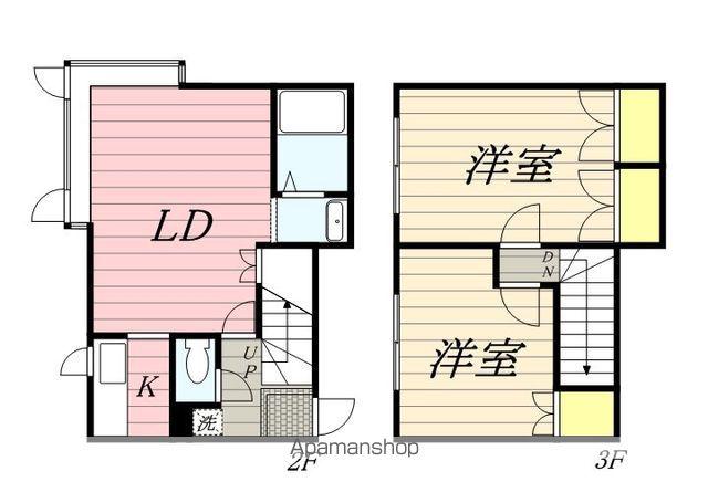 フォーサイト五番館(2LDK/2階)の間取り写真
