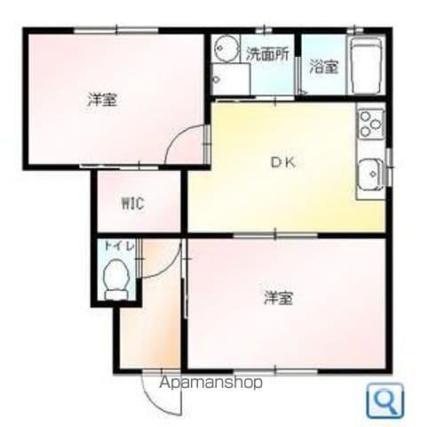 ヴィラポラールB(2DK/1階)の間取り写真