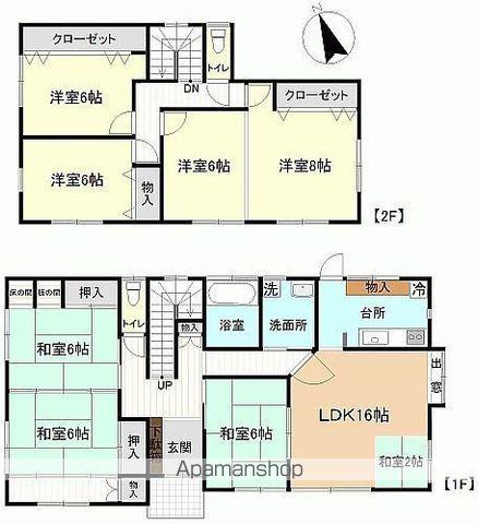 常磐線 末続駅 徒歩64分 2階建 築31年(7LDK)の間取り写真