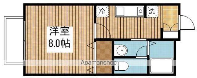 コンフォートベルA棟(1K/1階)の間取り写真