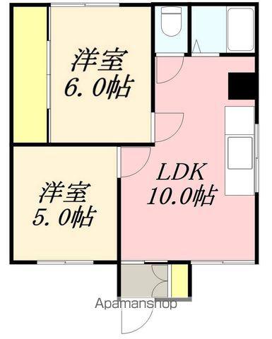 コーポ松ヶ丘(2LDK/1階)の間取り写真
