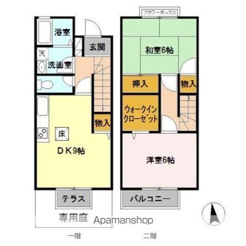 エーデルハイムスズキA(2DK/1階)の間取り写真