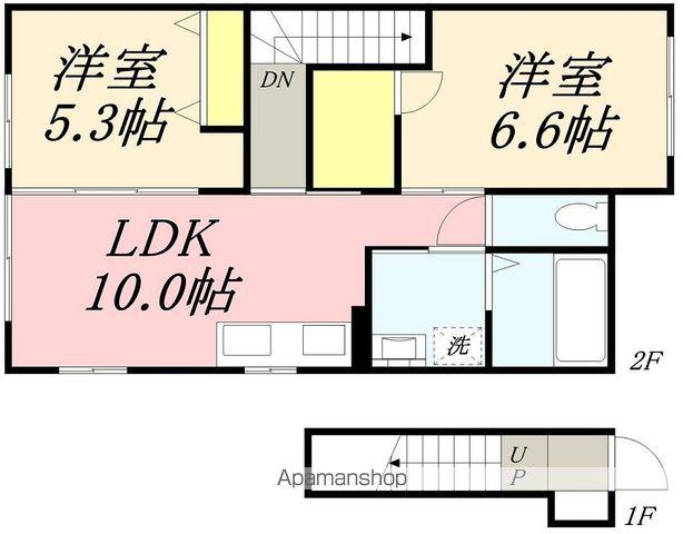LUXEL (2LDK/2階)の間取り写真