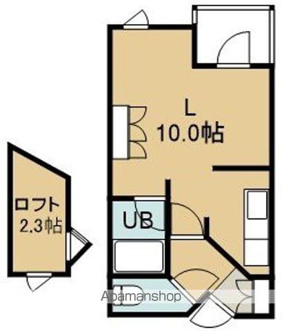 ヴェルドミール昭和(1K/1階)の間取り写真